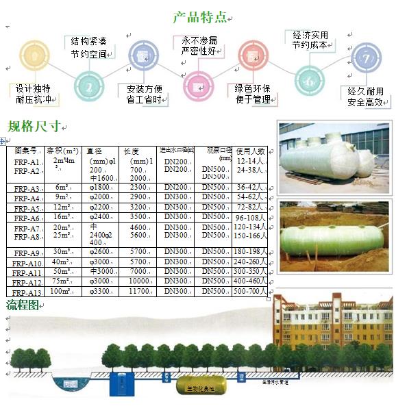 湛江玻璃钢化粪池