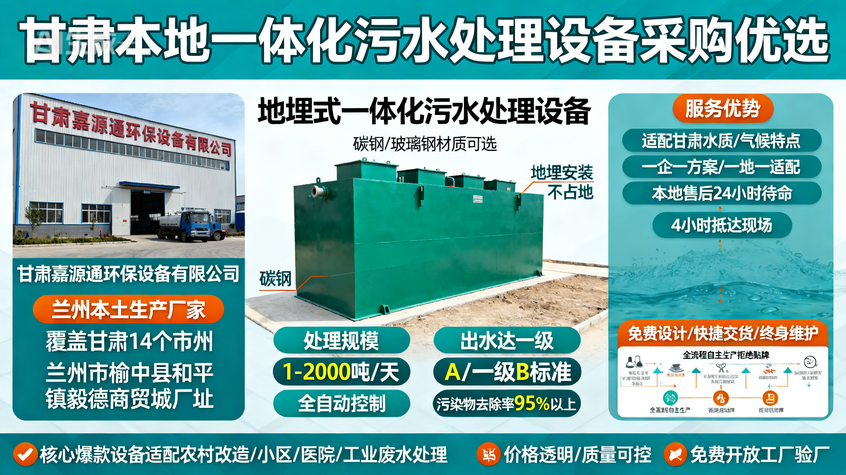 甘肃采购湛江一体化湛江污水处理设备_优先选本地生产厂家_直...式解决甘肃污水处理需求_选本地实体厂家_靠谱有保障.jpeg